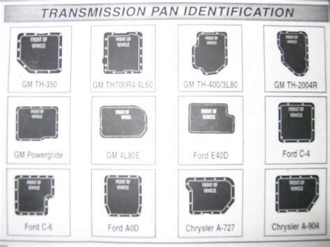 Trans Pan Id Guide E40daodc4c6 Ford Truck Enthusiasts Forums