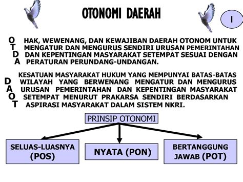 Dyaluppha Otonomi Daerah Di Indonesia