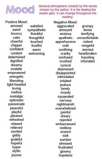 Words Used To Describe Mood In Poetry