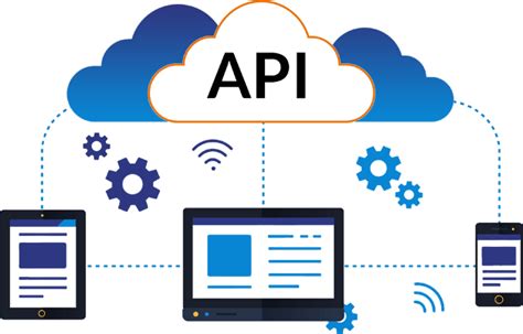 The Benefits Of Api Integration Services For Your Business Mondomoda