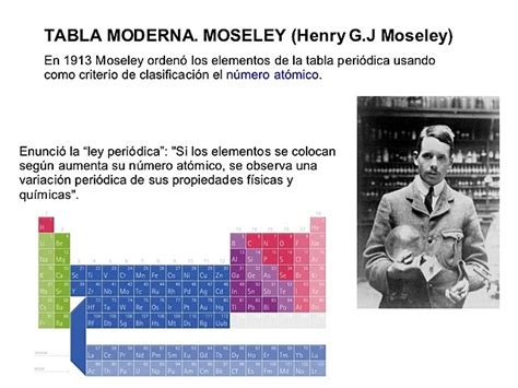 Tabla Periódica Historia Timeline Timetoast Timelines