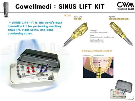 Surgical Kit Sinus Lift Kitid7820879 Product Details View