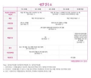 영유아종합검진센터 · 영유아검진 · 영유아건강소개 · 소아종합검진; 예방접종표 | 김현영 산부인과