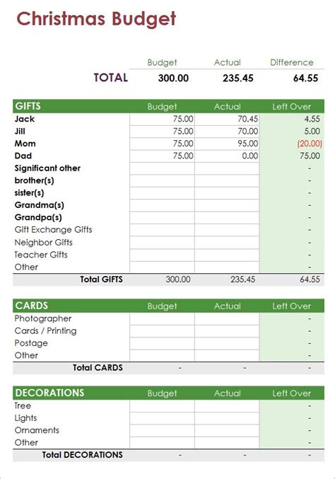 sample budget templates  excel