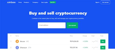 At $447, the average analyst price. Best Crypto Exchanges 2021 - List of Top 15 Cryptocurrency ...