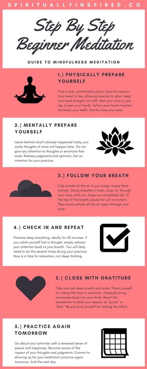 How To Meditate Step By Step Guide To Mindfulness Meditation Its