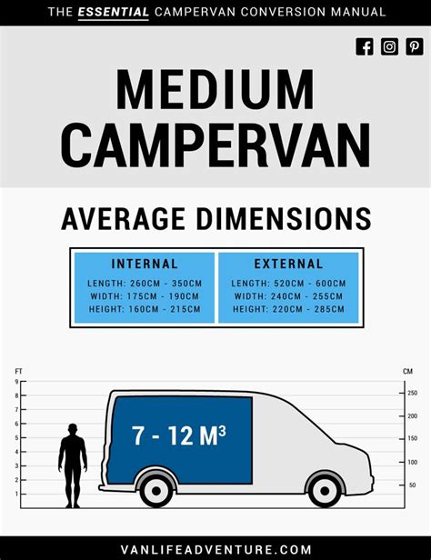 Campervan Sizes And Types Vanlife Adventure