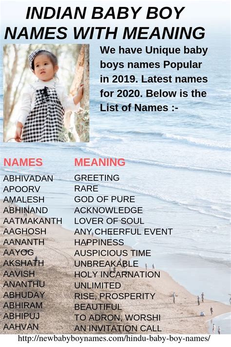 Pin on Hindu Boy Names 2019