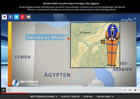 The First Genome Data From Ancient Egyptian Mummies Max Planck