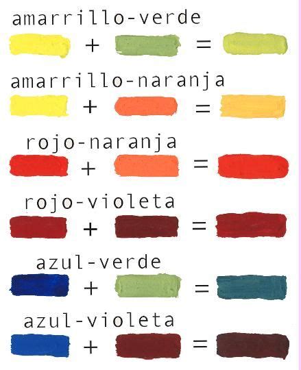 Cómo Combinar Colores Guía Completa Vídeo Explicativo What Color