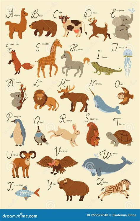 Children S Alphabet Poster With Animals Vector Graphics Stock Vector
