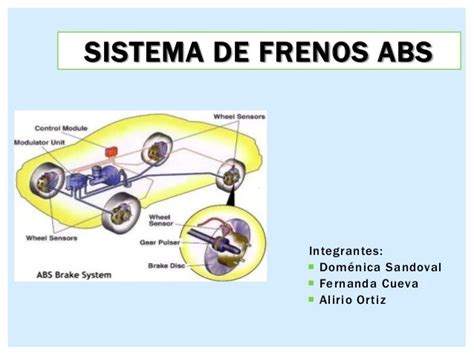 Sistema De Frenos Abs
