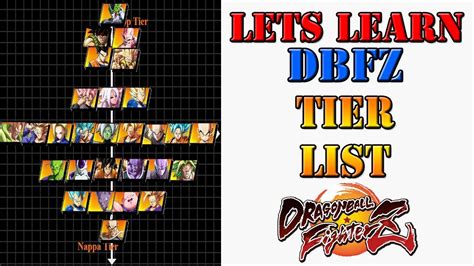 Only one post is needed per trailer and gameplay clip. Lets learn DBFZ! - Character Tier list - YouTube
