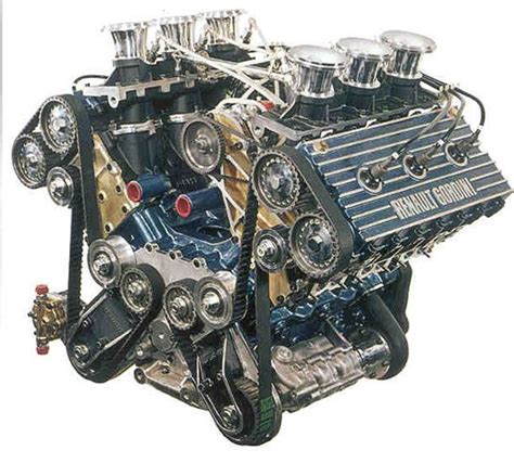 V6 Gordini Engenharia Automotiva Projetos De Carros Auto Mecânica