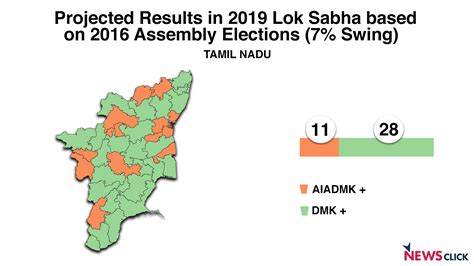 The lok sabha is the directly elected lower house of the parliament of india. Elections 2019: AIADMK-led Front Set to Lose in Tamil Nadu ...