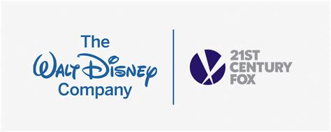 What Disneys Purchase Of 21st Century Fox Means To Disney Fans