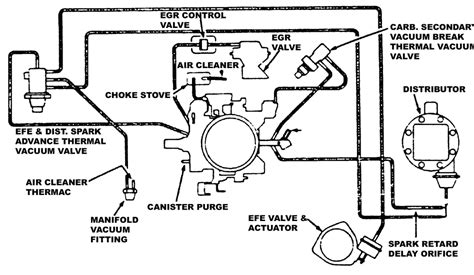 Ford F150 Vacuum Wiring Diagram Wiring Diagram
