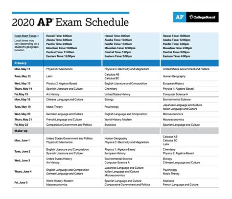 Ap Schedule For 2024 - Image to u
