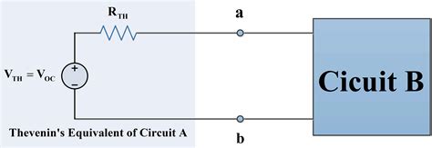 Thevenins Theorem Thevenin Equivalent Circuit Solved Examples
