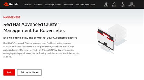 Red Hat Advanced Cluster Management For Kubernetes