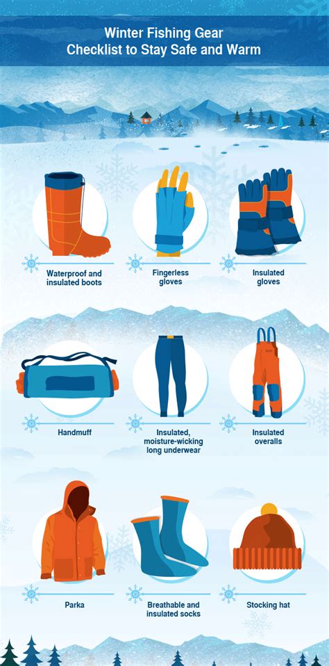 As you keep your home warm with the tips above, remember you can take steps to warm the inside of your body as well. How to Fish in Winter | Fix.com