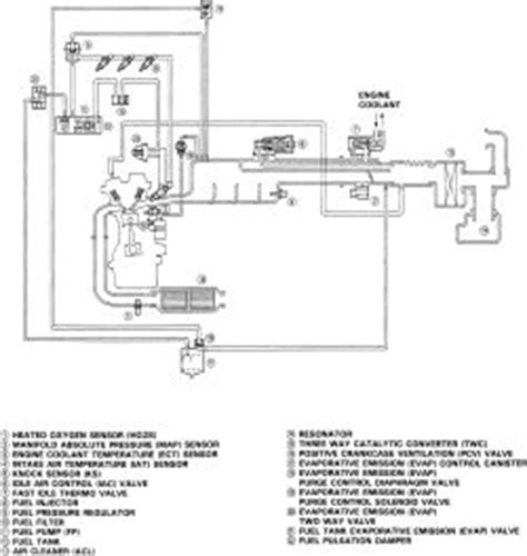 Call honda to see if your vin is part of the recall. | Repair Guides | Vacuum Diagrams | Vacuum Diagrams | AutoZone.com