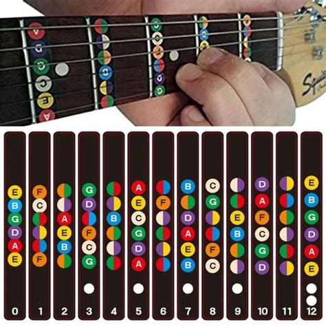 GUITAR FRETBOARD NOTE Decal Fingerboard Musical Scale Map Sticker