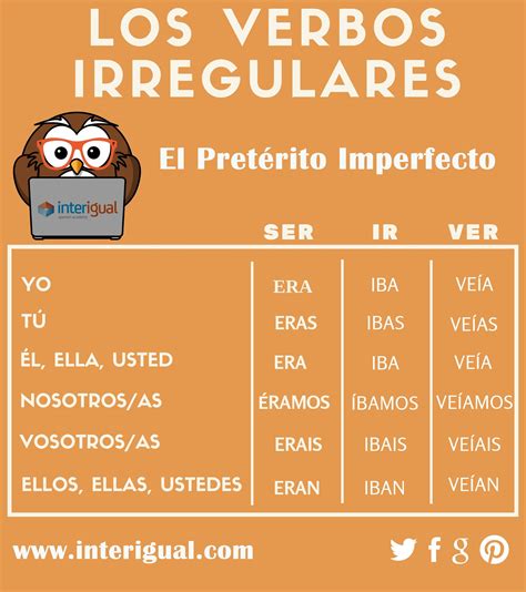 Imperfect Spanish Past Tense Irregular Verbs Learning Spanish