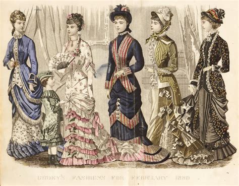 American Womens Fashion 1880