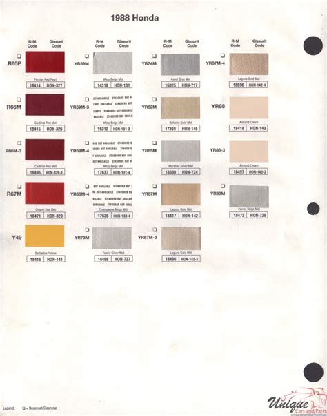 Honda Paint Chart Color Reference