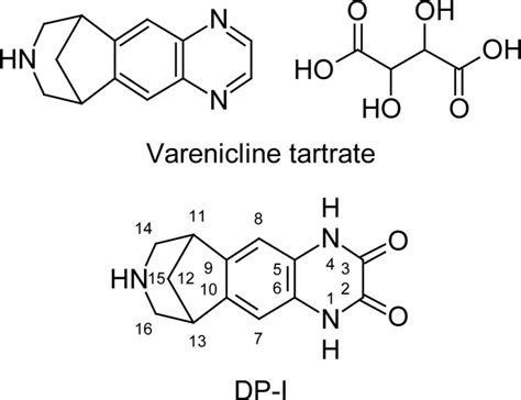 Chemical Structures Of Varenicline Tartrate And Degradant Product Dp I