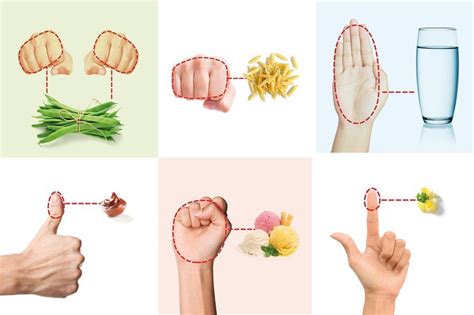 Portions alimentaires comment se repérer avec ses mains