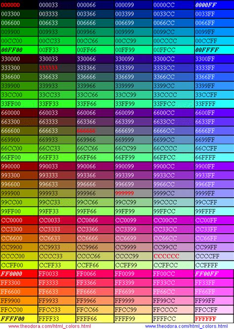 Complete Html True Color Chart Table Of Color Codes For Html Documents
