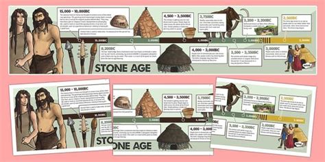 Stone Age Display Timeline Stone Age Timeline Stone Age Display