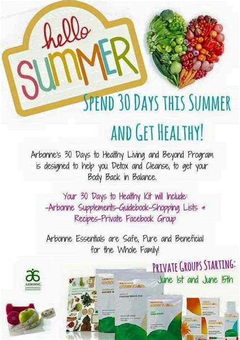 Arbonne 30 Days Healthy Living And Beyond Program Starts Every 1st And