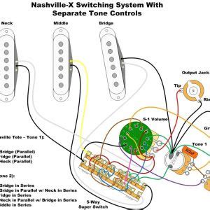 Strat blender wiring diagram sample. Fender Stratocaster Wiring Schematic | Free Wiring Diagram