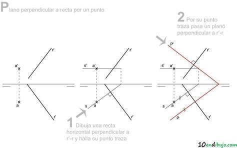Perpendicularidad en Sistema Diédrico | 10endibujo