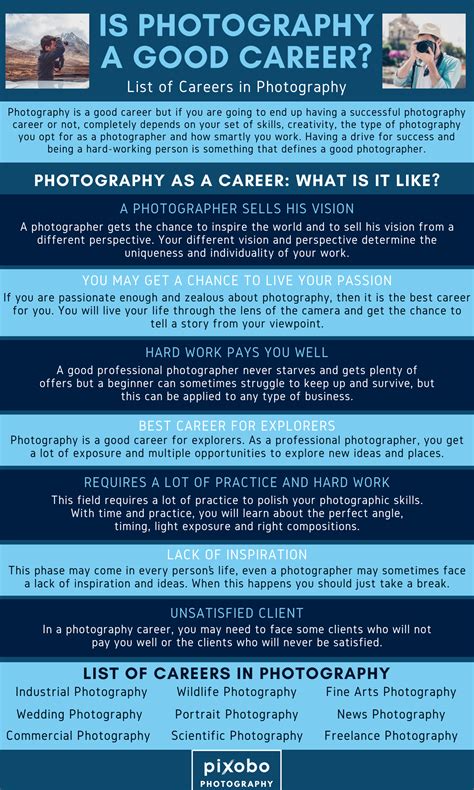 Is Photography A Good Career List Of Photography Careers