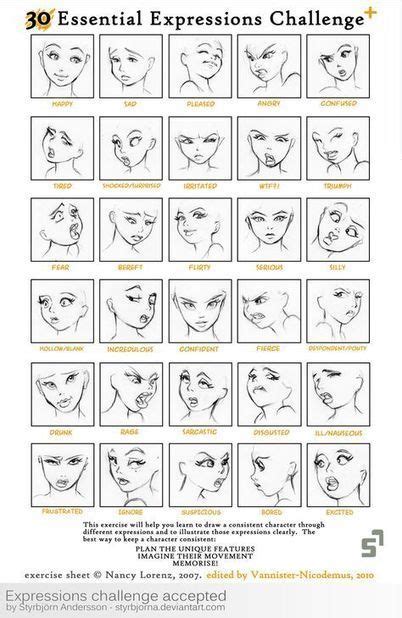Facial Expressions Drawing In Drawing References And Resources