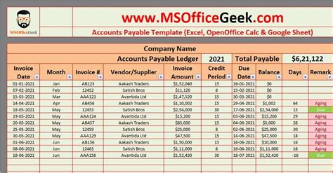 Ready To Use Accounts Payable Excel Template Msofficegeek