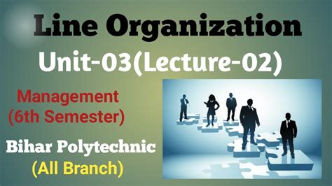 Management Common 6th Semester Unit 3 Organisational Management