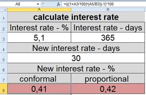 To calculate an interest rate, you'll need a few pieces of information: How to convert interest rate