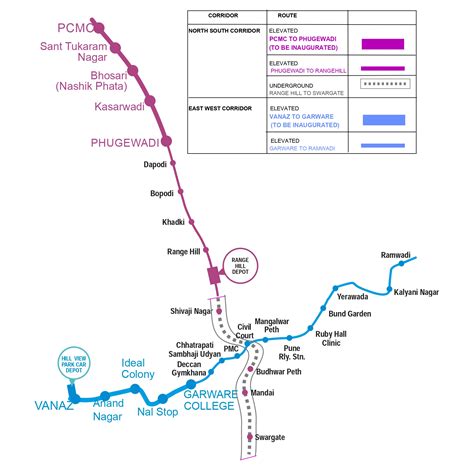 Pune Metro Route 25 Metro Rail News