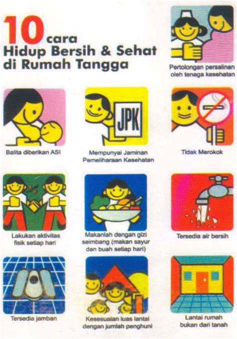 . Sosialisasi Perilaku Hidup Bersih dan Sehat atau PHBS
