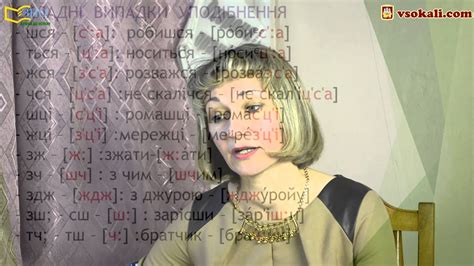 Підготовка до зно з української мови та літератури. Друк ЗНО. Укр.мова. Відеоконсультація. Фонетика №1 - YouTube