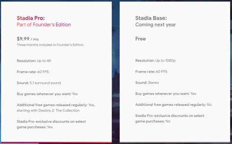 Stadia controller and google chromecast ultra may not be available for purchase in your the stadia platform is free to join. Google Stadia: Price, Games, Availability, and my thoughts ...