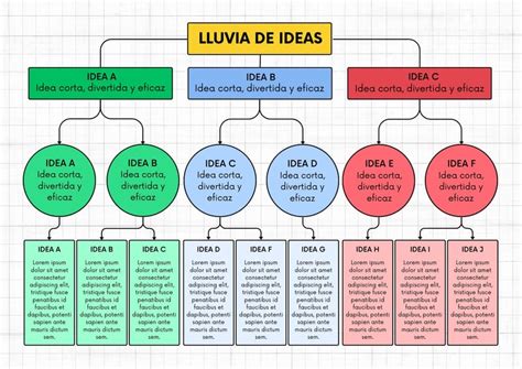 Plantillas De Mapas Conceptuales Canva The Best Porn Website The Best Porn Website