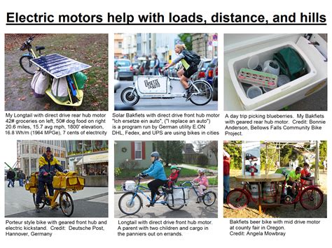 My Solar Electric Cargo Bike Electric Cargo Bike Electric Motor Day