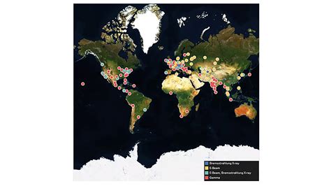 Industrial Irradiation Facilities Around The World Iaea
