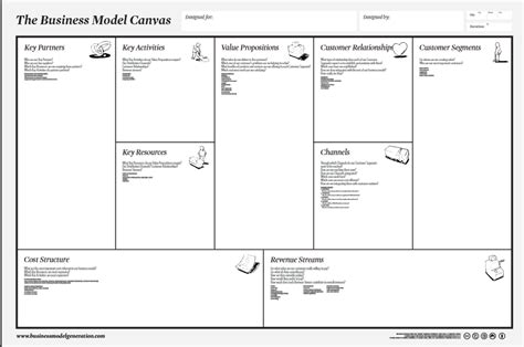 Download free, customizable business model and business model canvas templates in microsoft word, powerpoint, and pdf formats. Download Business Model You Canvas Pdf - oceanrutracker